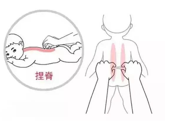 刮痧有什么好處